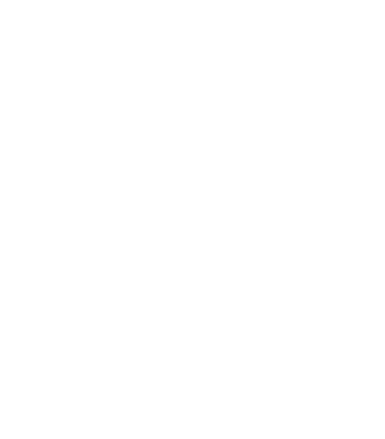 ISO 27001